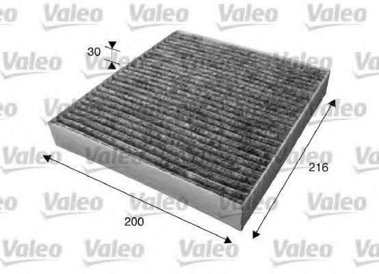 Фильтр, воздух во внутренном пространстве 715623 VALEO