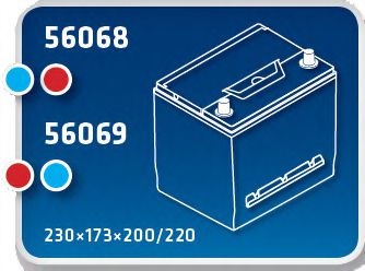 Стартерная аккумуляторная батарея TMA60 IPSA