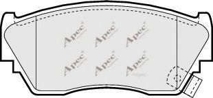 Комплект тормозных колодок, дисковый тормоз PAD752 APEC braking